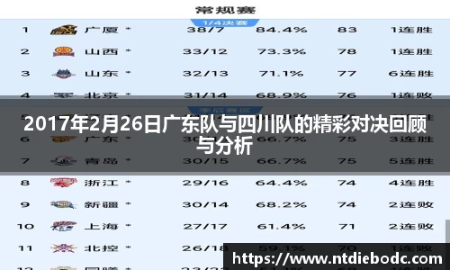2017年2月26日广东队与四川队的精彩对决回顾与分析