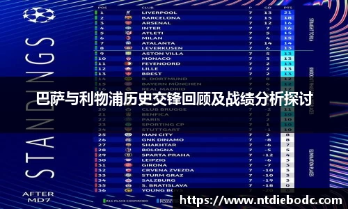 巴萨与利物浦历史交锋回顾及战绩分析探讨